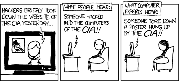 Что такое DDoS-атака?